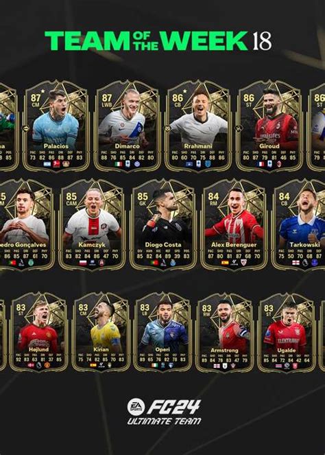 totw 18|All EA FC 24 TOTW 18 players, from Holjund to。